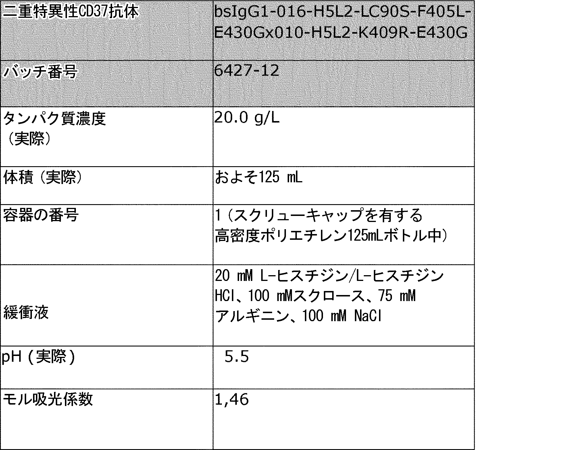 Figure 0007522106000025