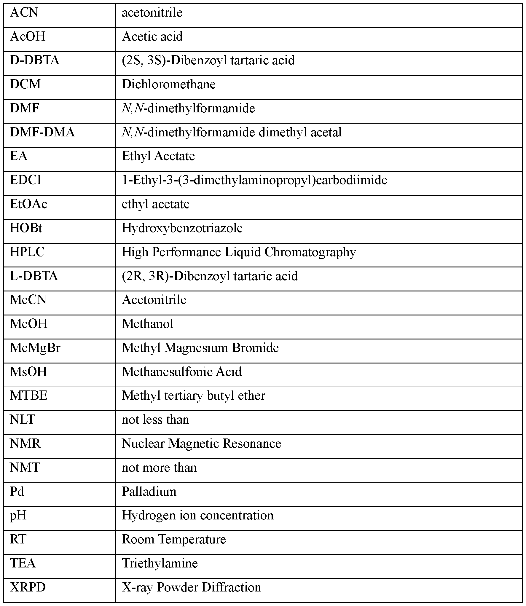 Figure imgf000009_0001