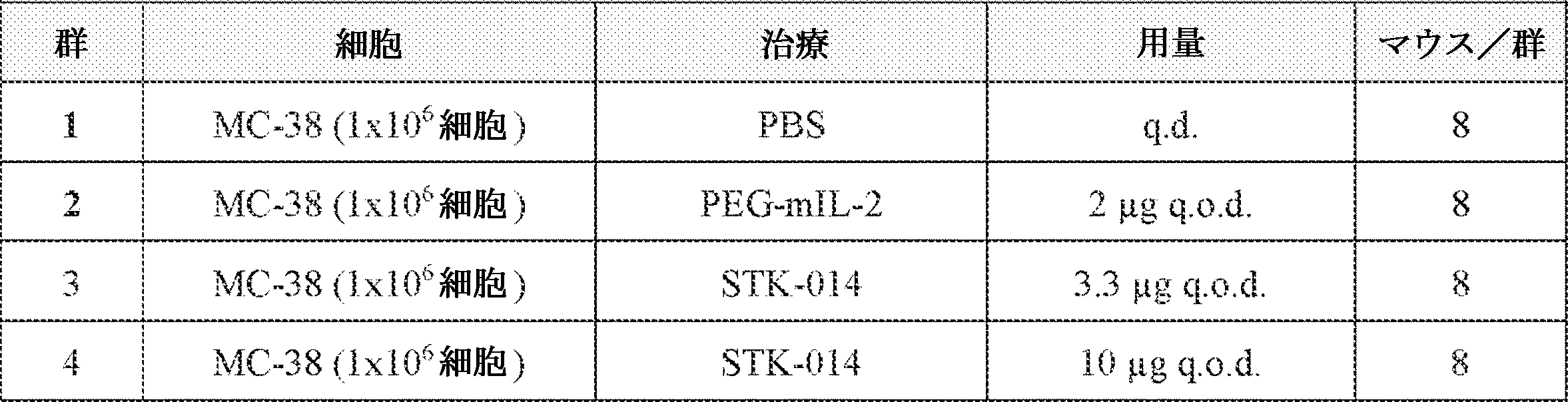 Figure 2023503710000024