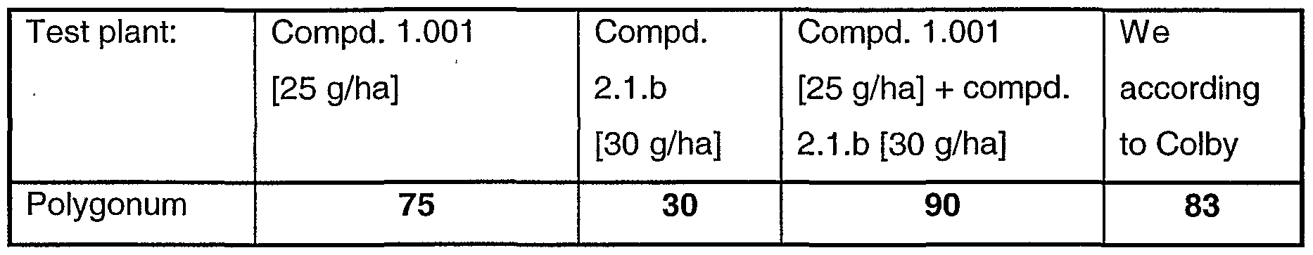 Figure imgf000221_0002