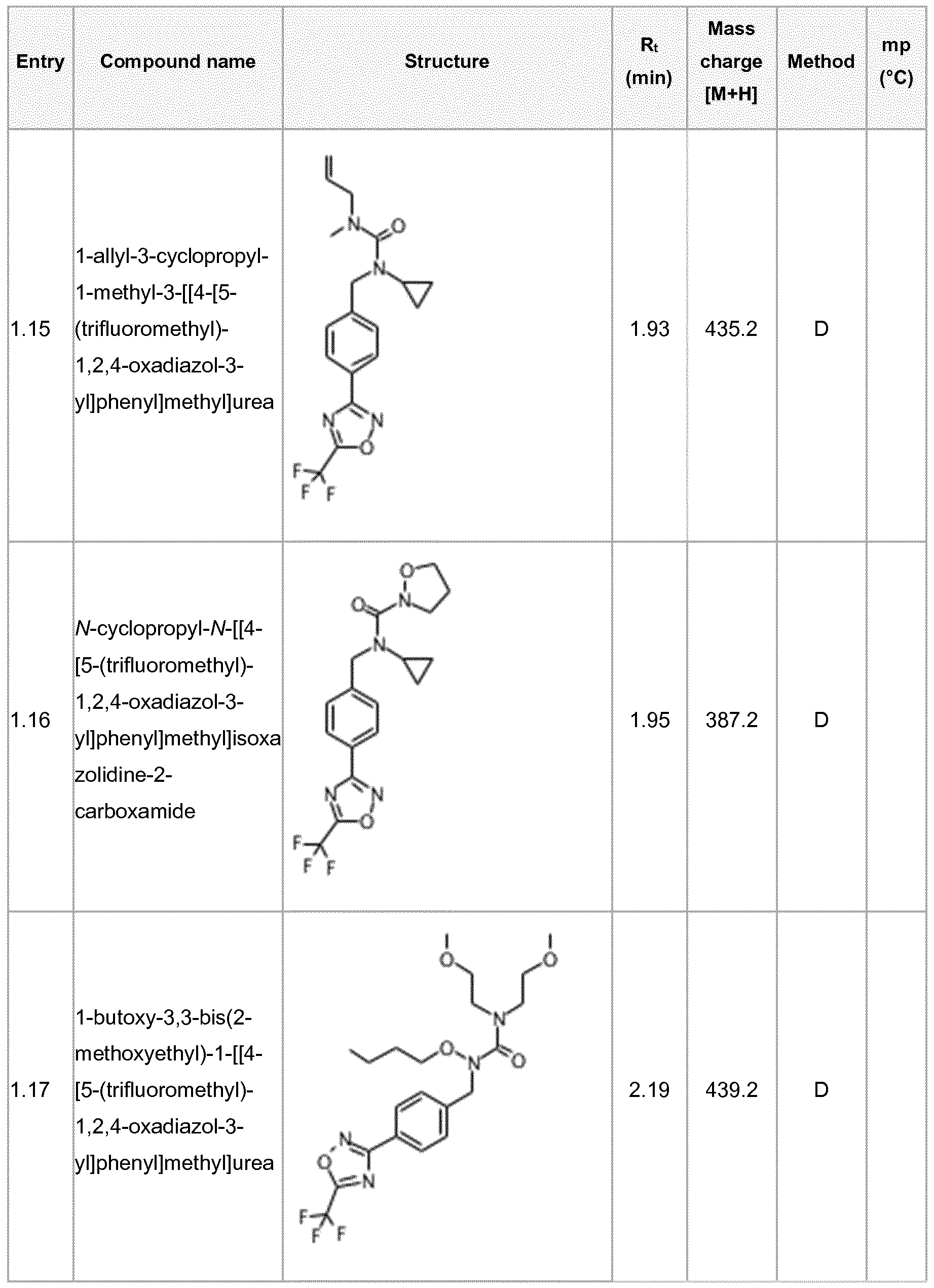 Figure imgf000072_0001