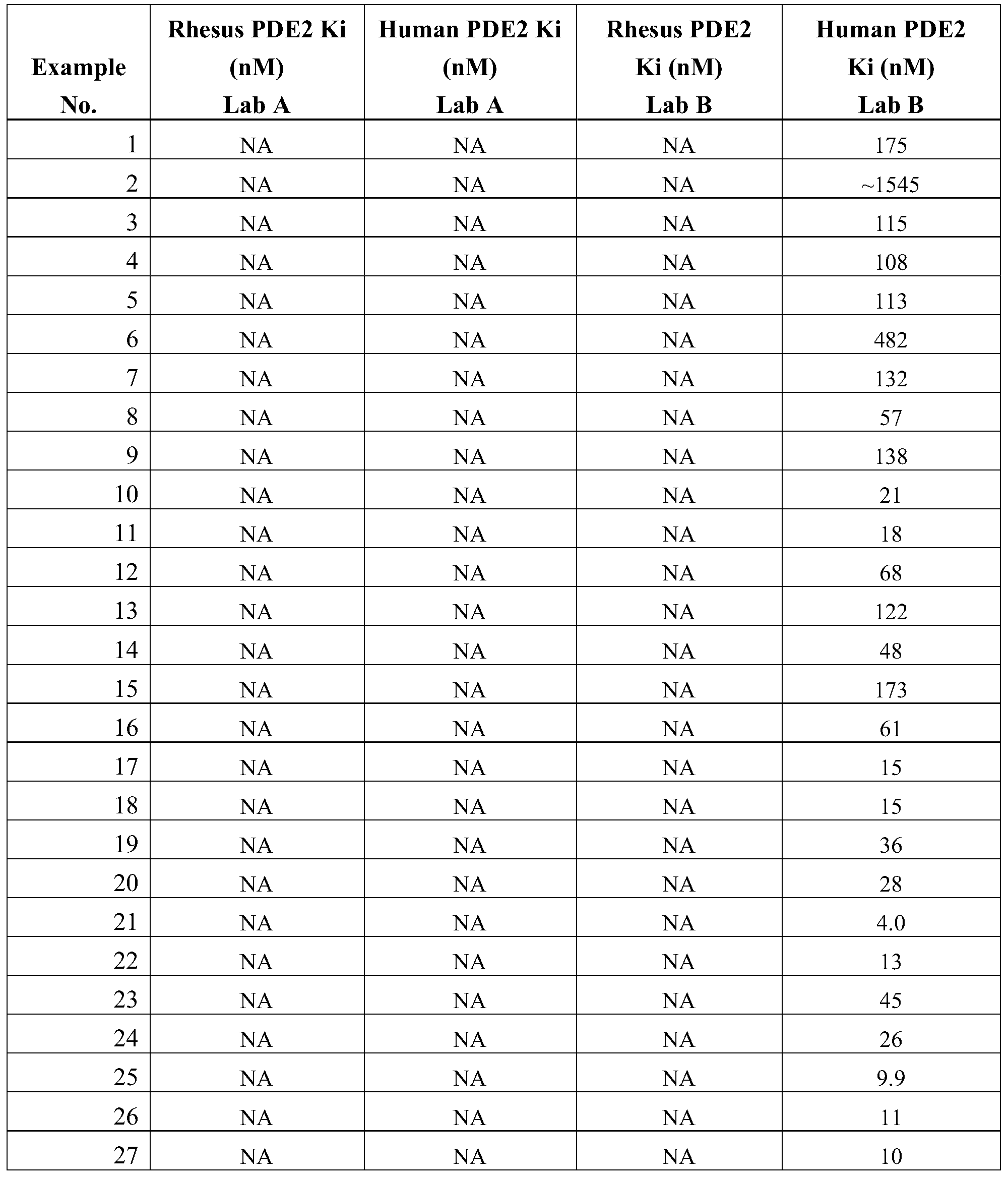 Figure PCTCN2015083060-appb-000307