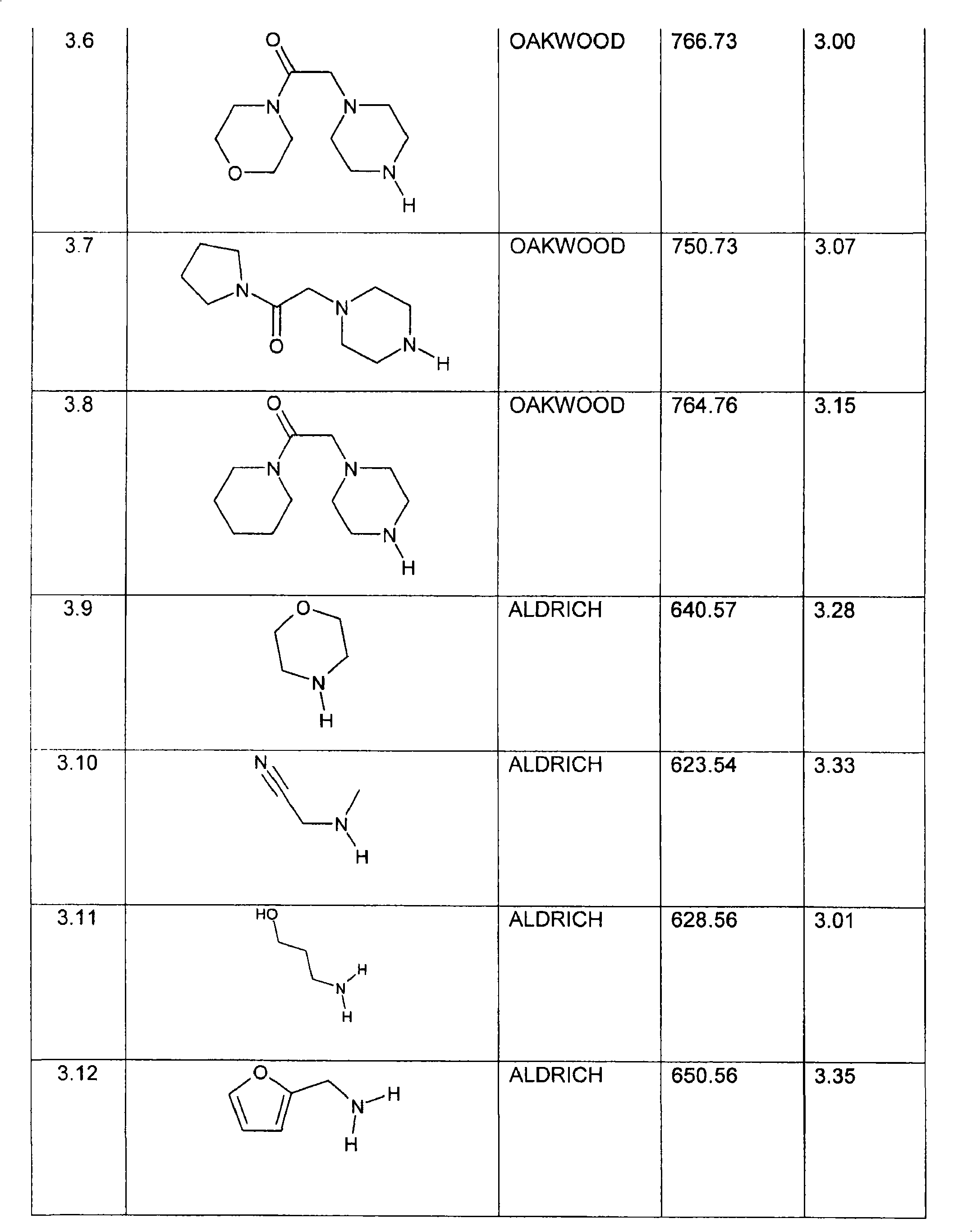 Figure A20078004376500581