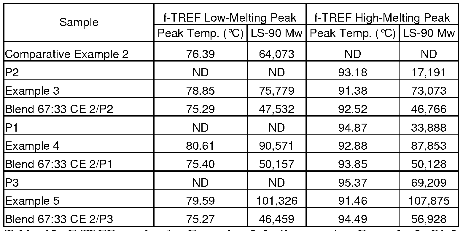 Figure imgf000068_0001