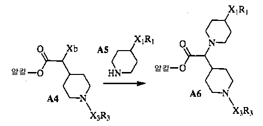 Figure 112007031017744-PCT00046