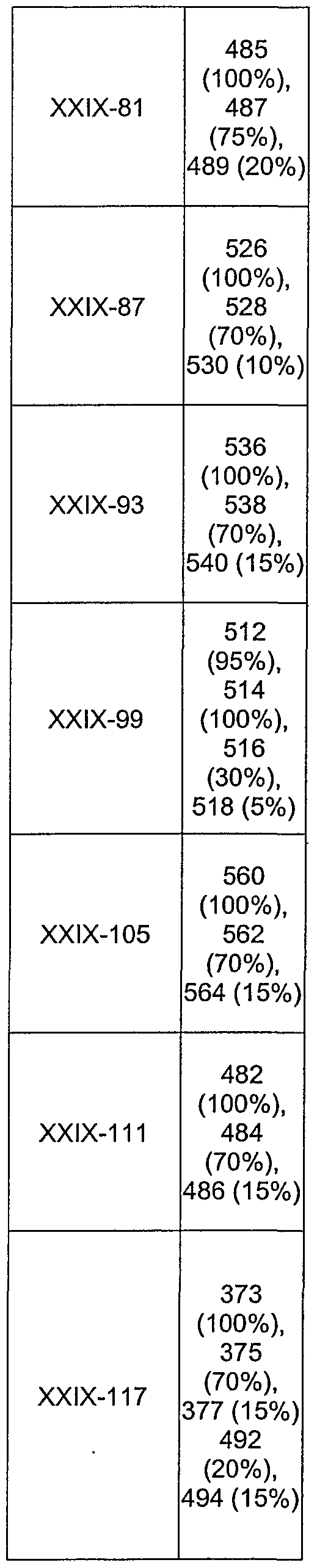 Figure imgf000074_0003