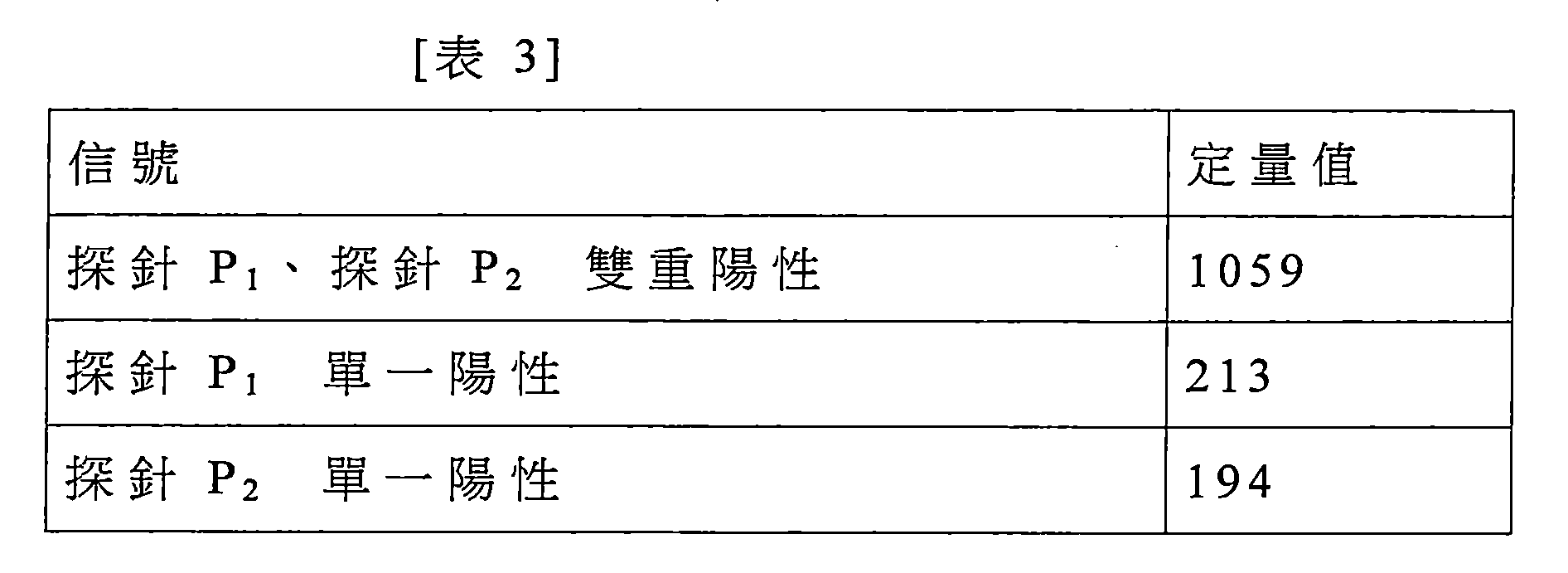 Figure 106126917-A0202-12-0074-3