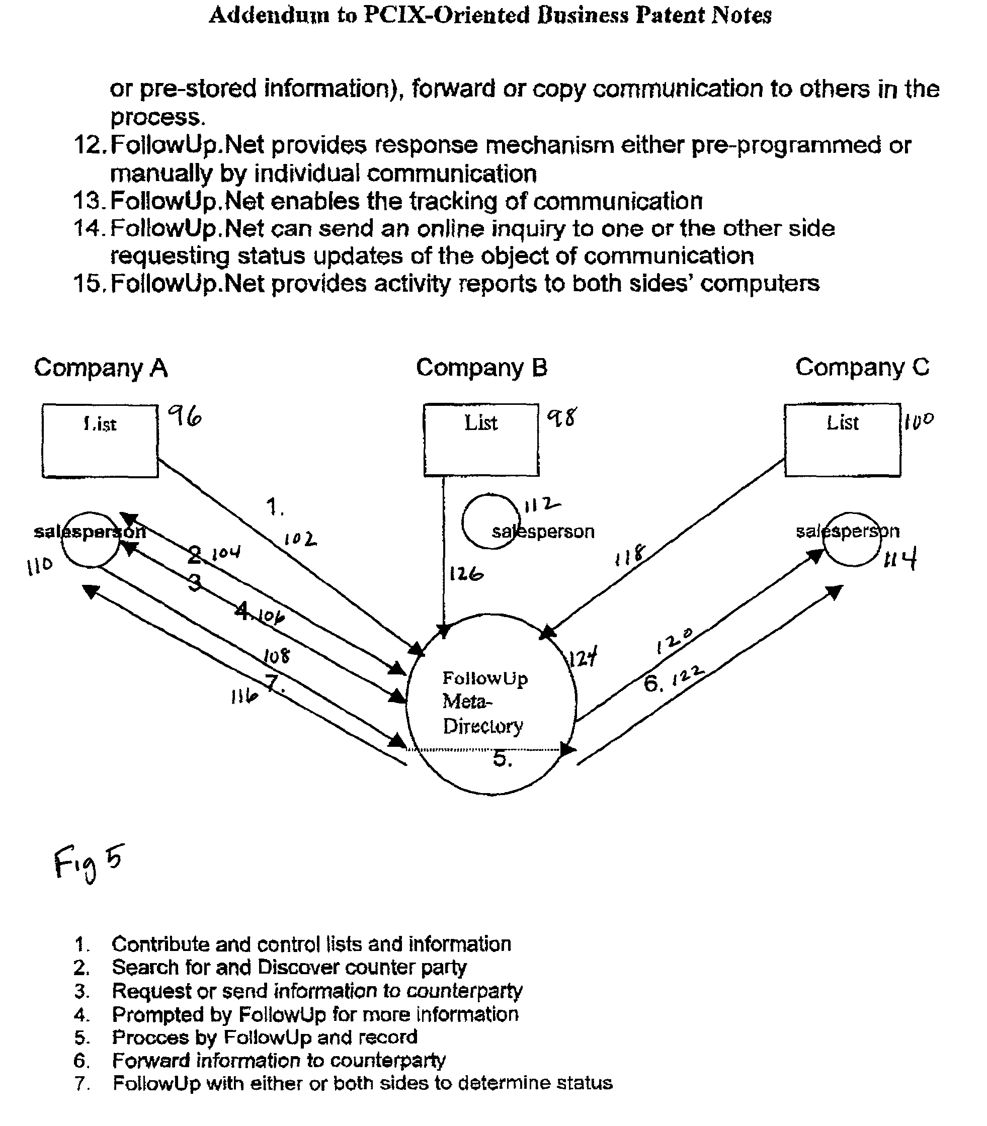Figure US20020049907A1-20020425-P00004