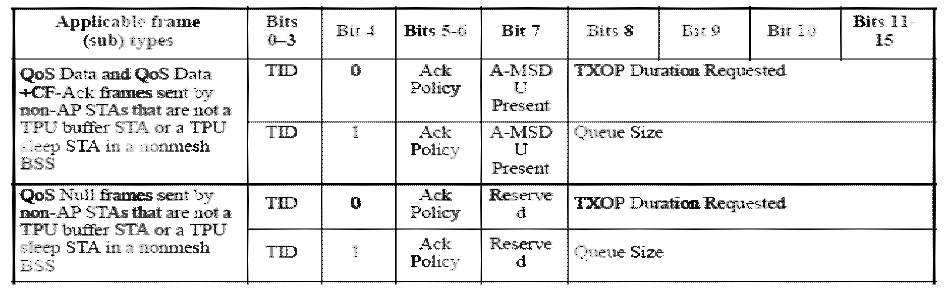 Figure PCTKR2017004104-appb-T000002