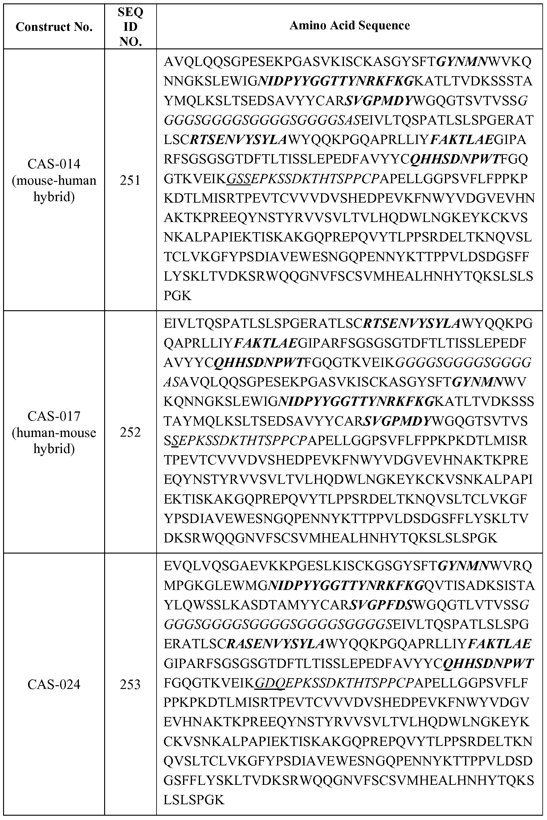 Figure imgf000061_0001