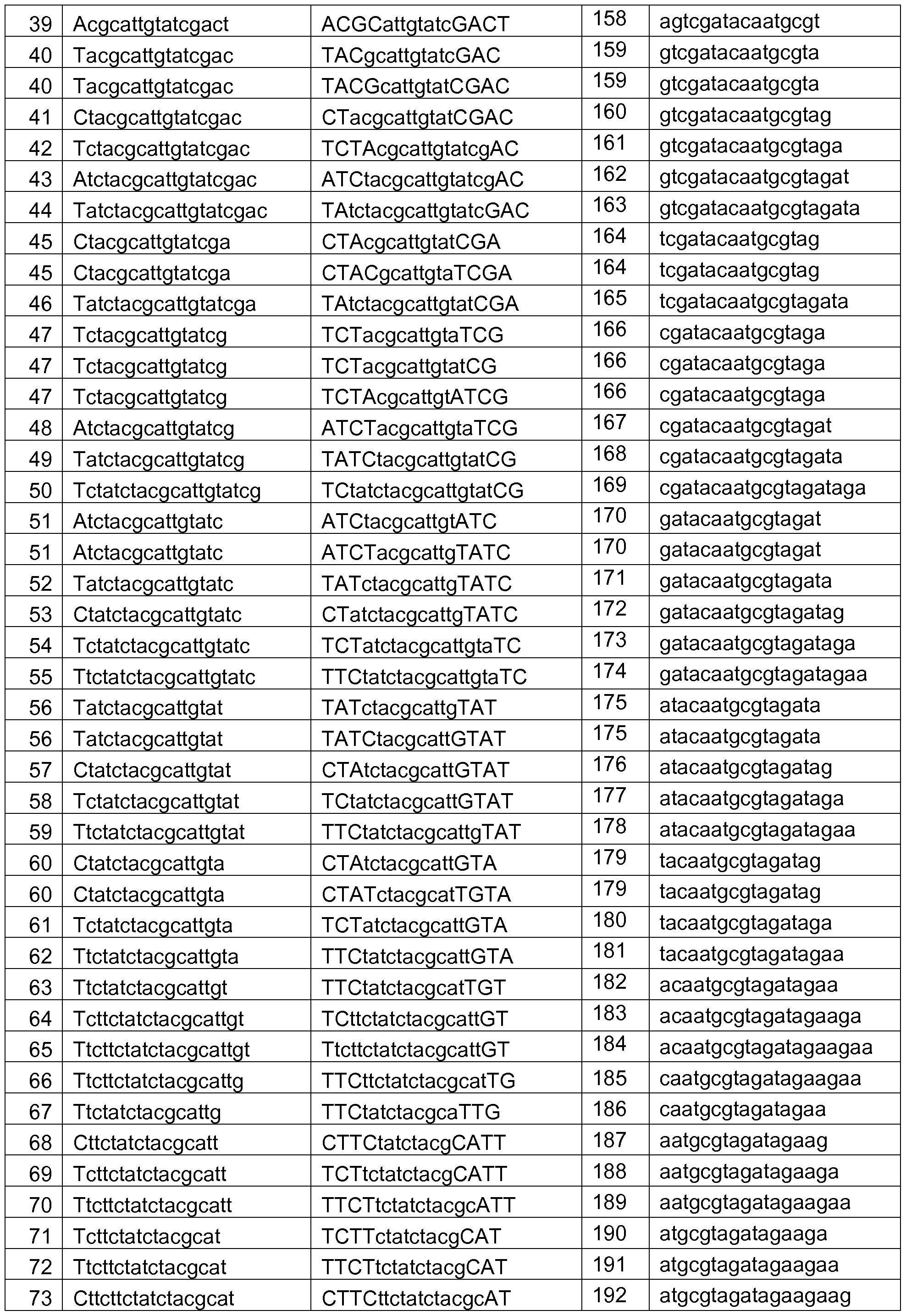 Figure imgf000032_0001