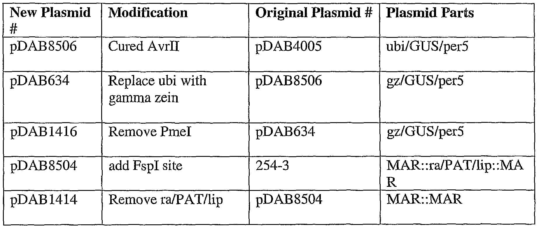 Figure imgf000077_0001