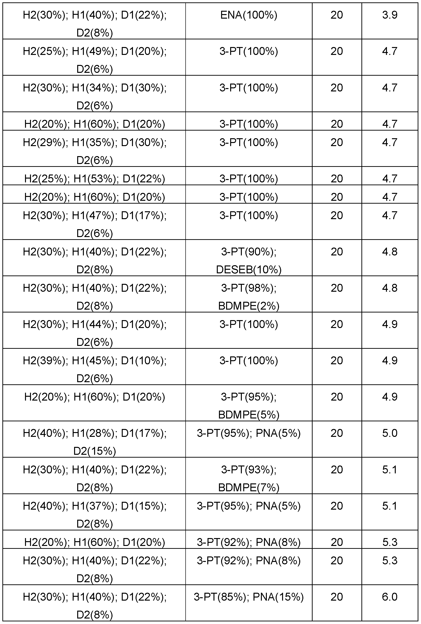 Figure imgf000083_0001