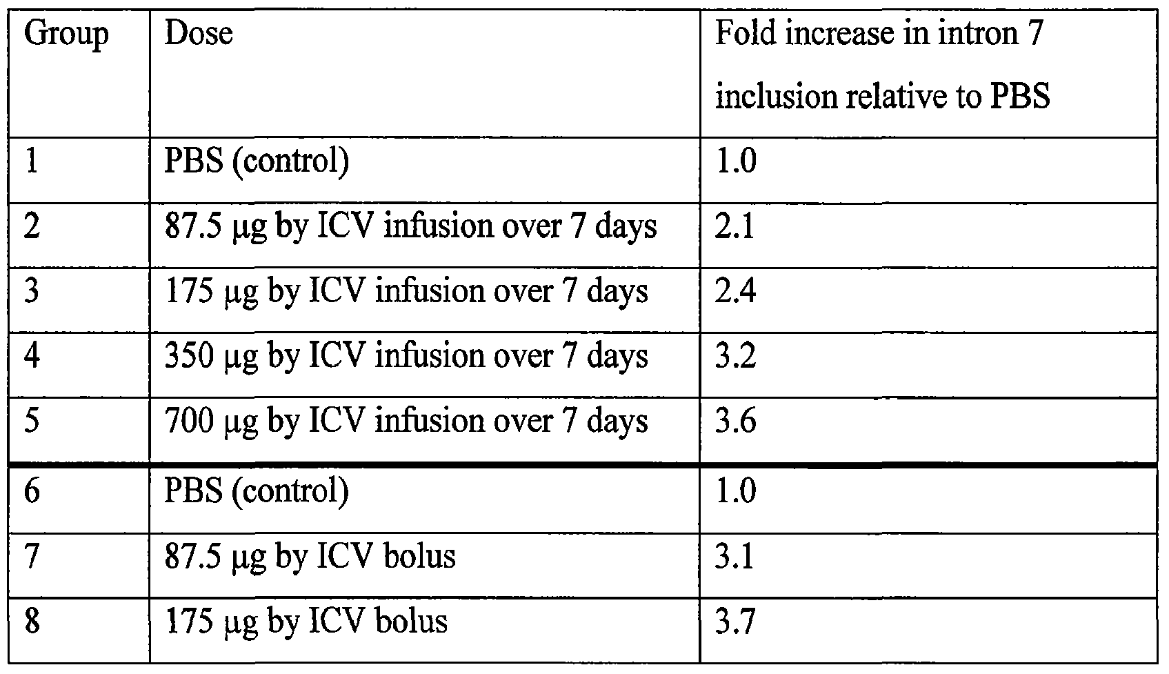 Figure imgf000065_0002