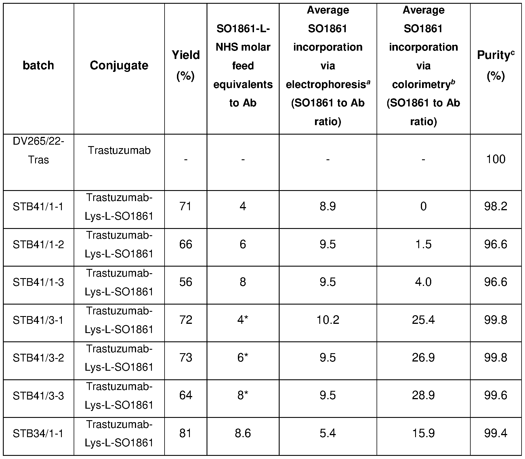 Figure imgf000102_0001