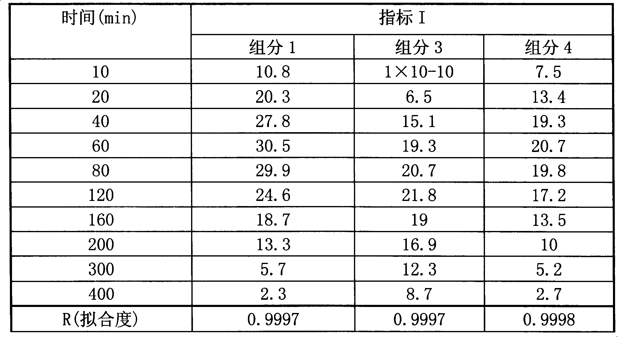 Figure G06125358520060412D000121