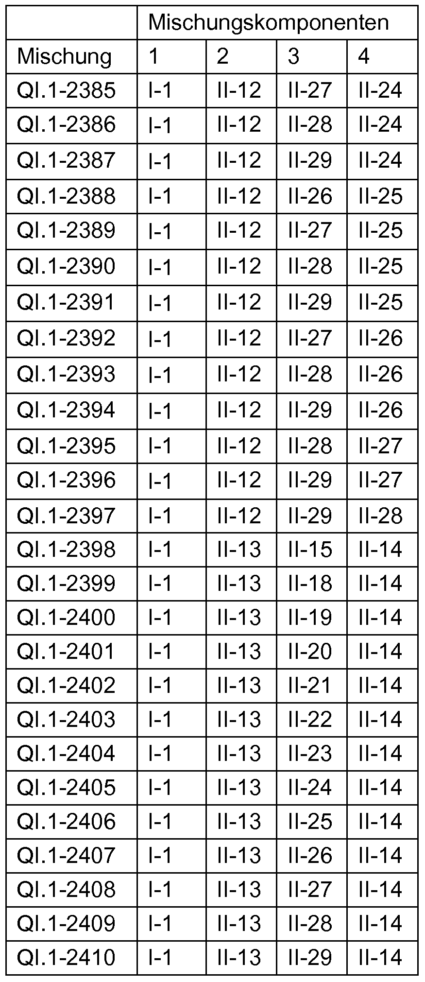 Figure imgf000192_0002