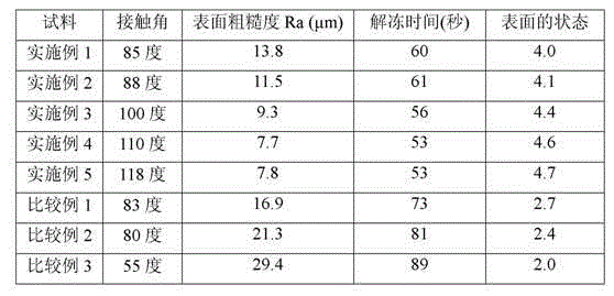 Figure 696388DEST_PATH_IMAGE002
