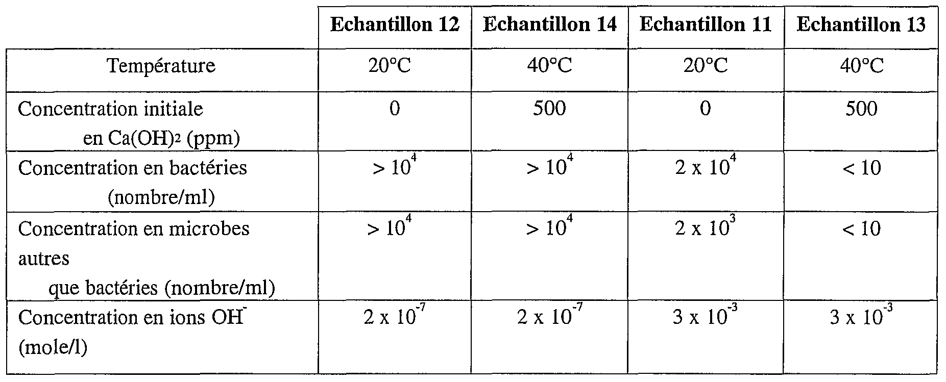 Figure imgf000061_0002