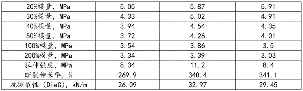 Figure BDA0001942997830000331