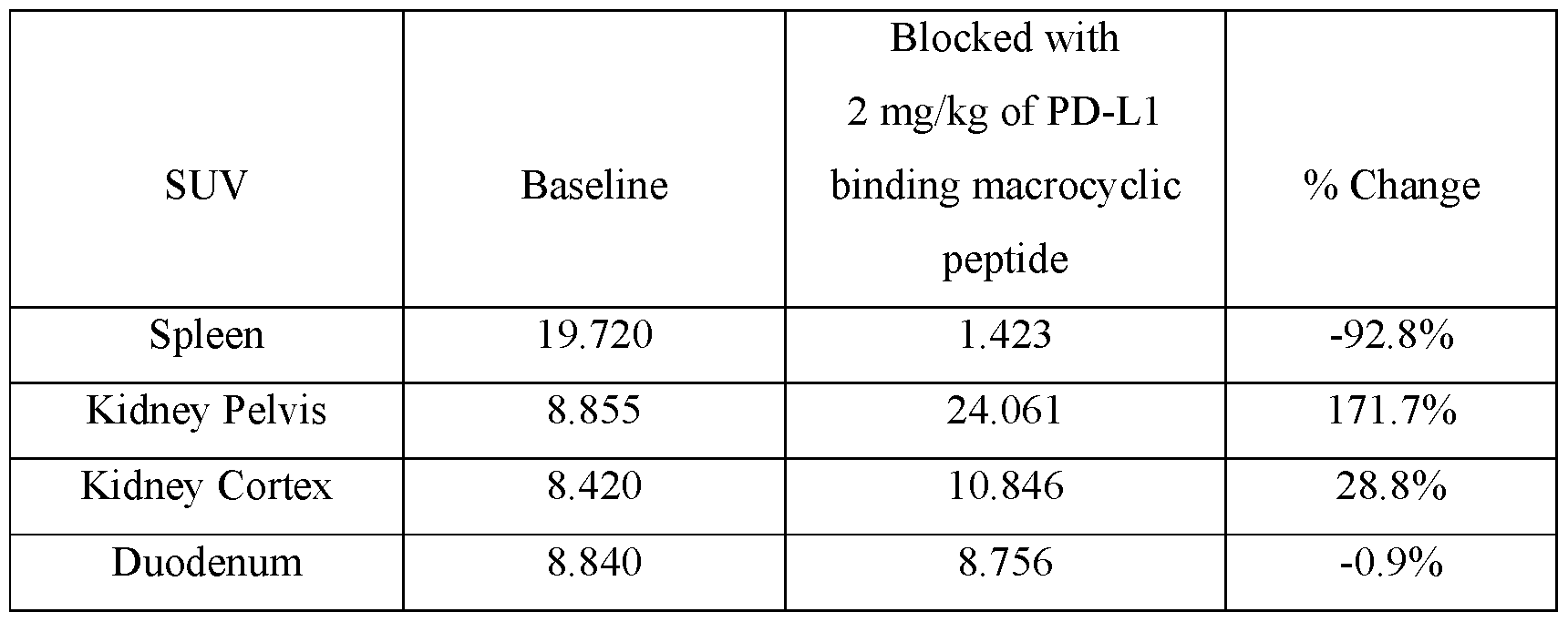 Figure imgf000051_0001