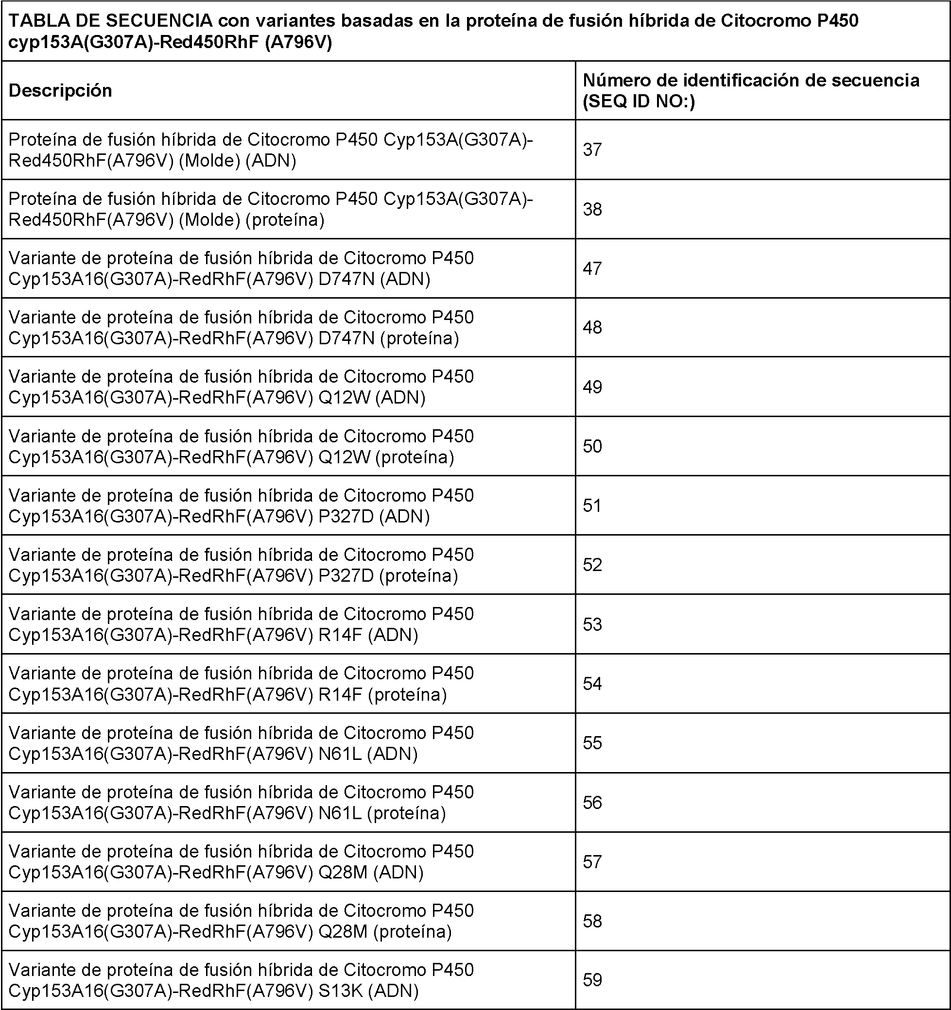Figure imgf000037_0002