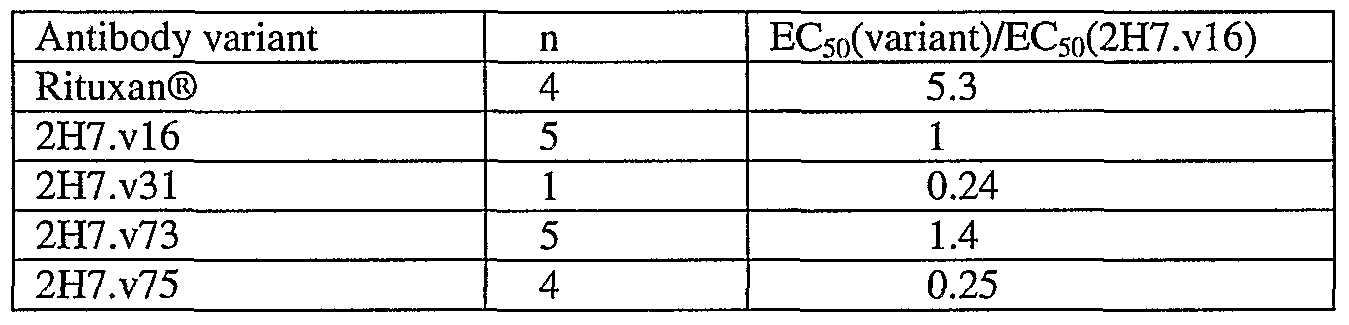 Figure imgf000071_0001