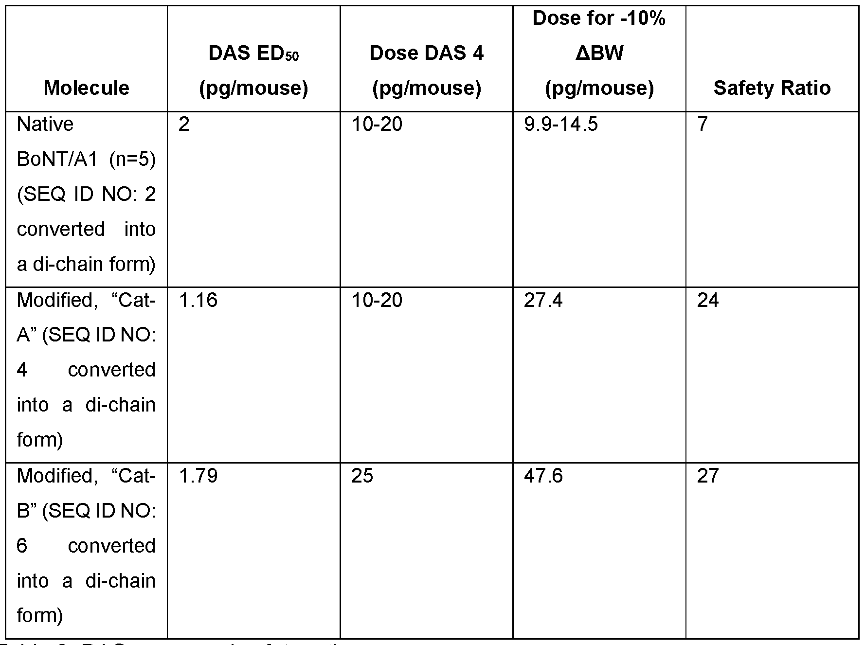 Figure imgf000095_0001