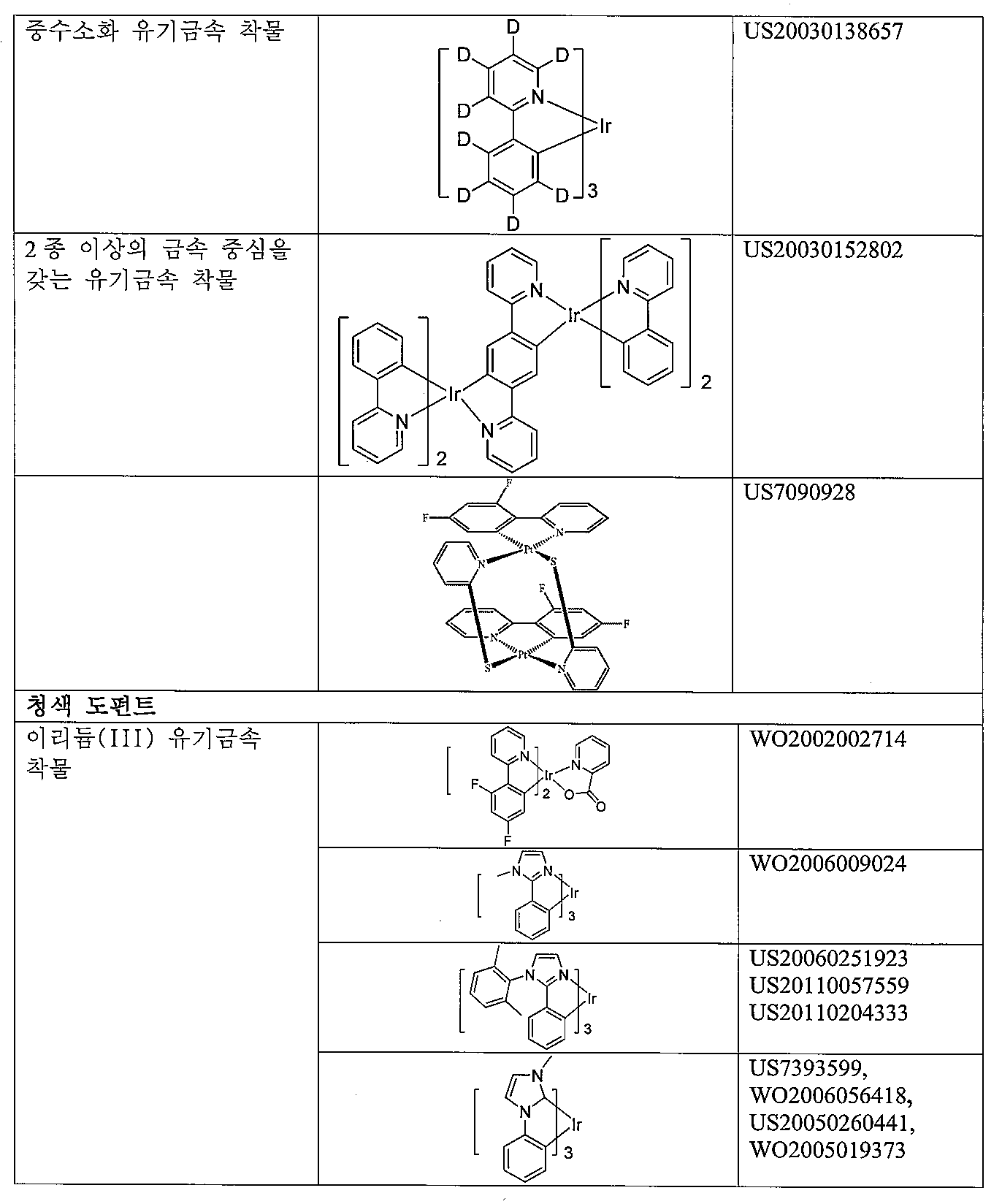 Figure 112014010332019-pct00033