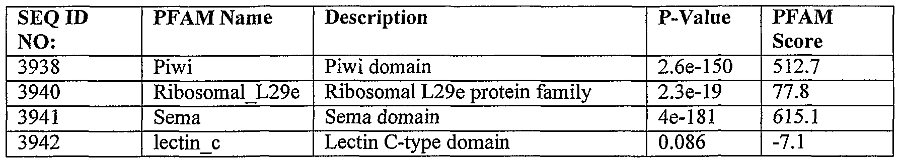 Figure imgf000479_0001