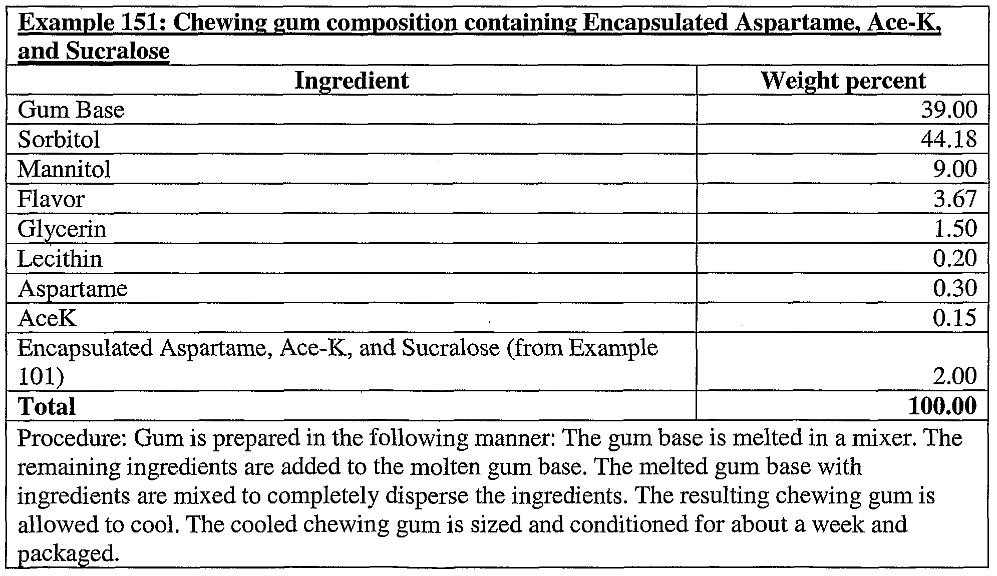 Figure imgf000145_0002
