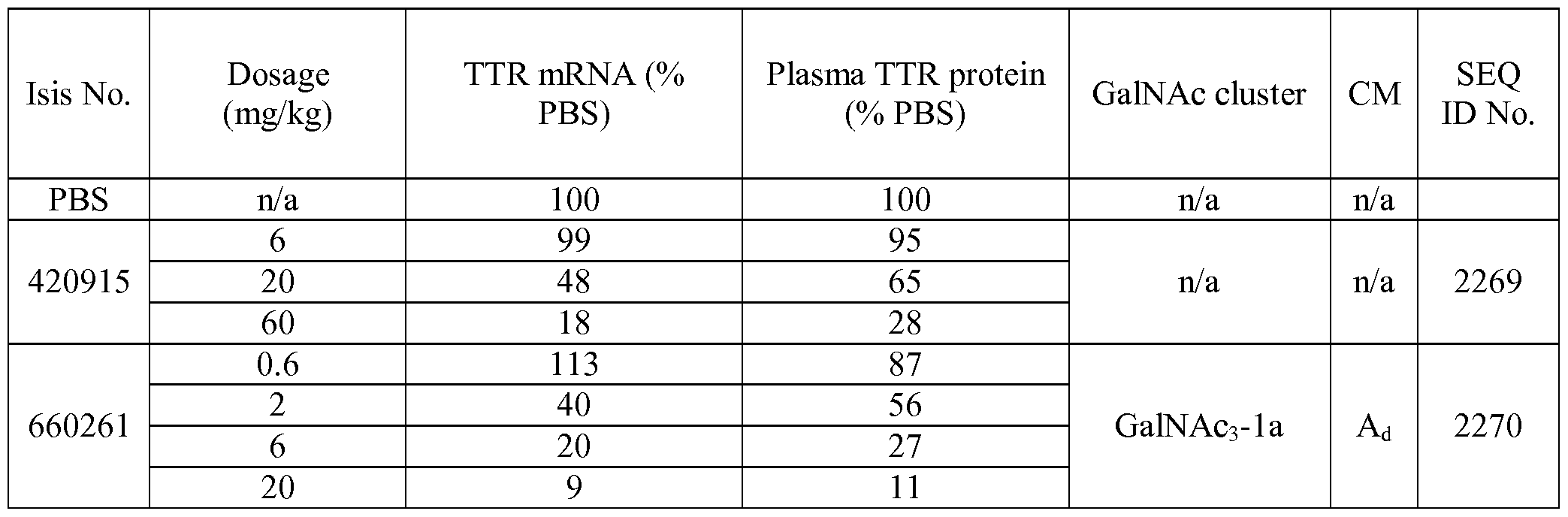 Figure imgf000292_0002