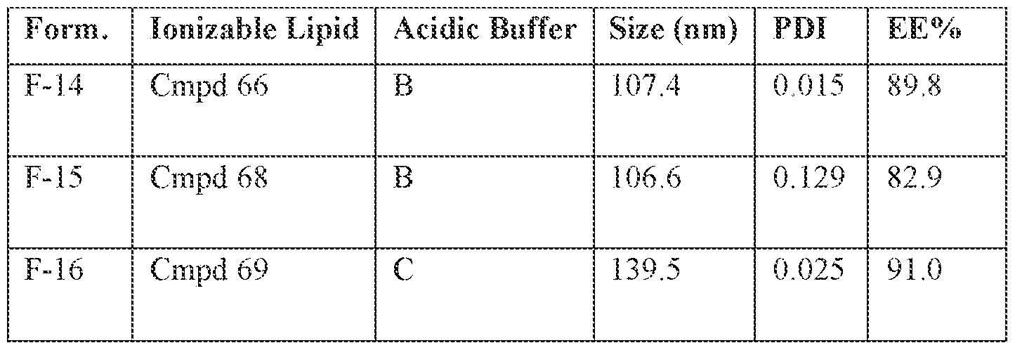 Figure imgf000440_0002
