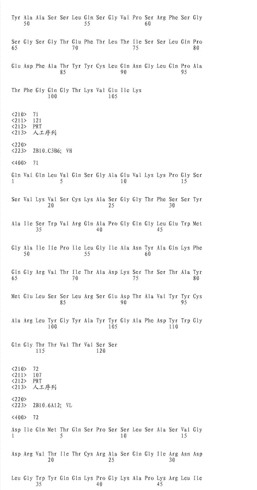 Figure IDA0000393347170000361