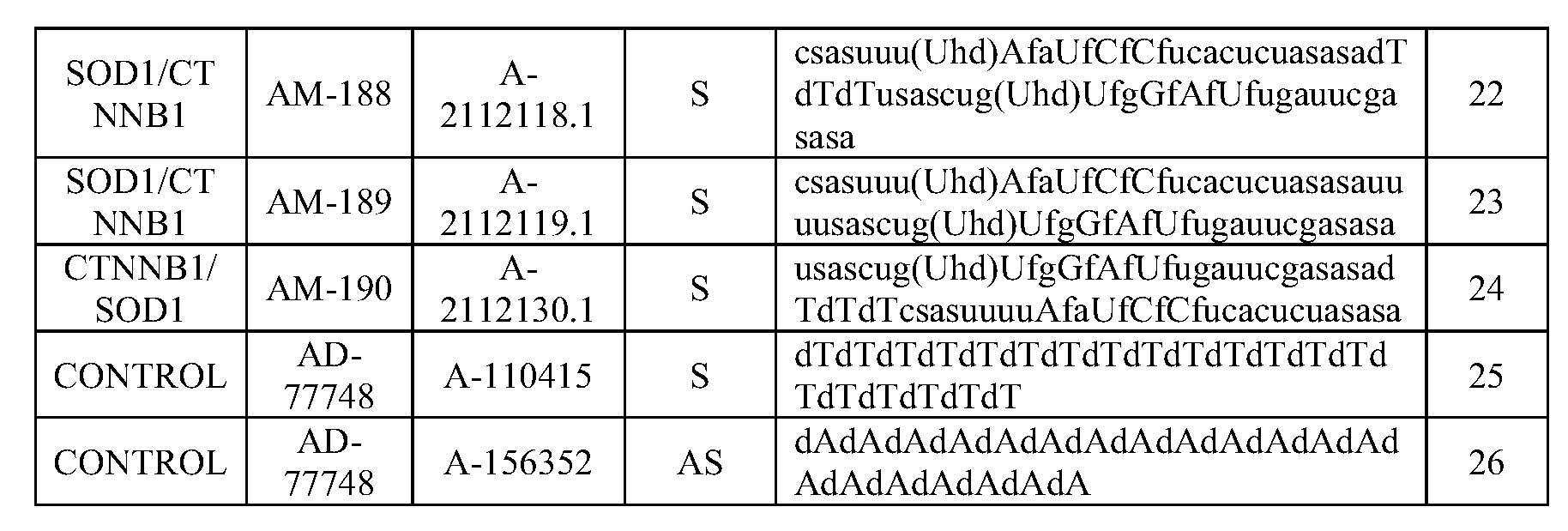 Figure imgf000296_0002