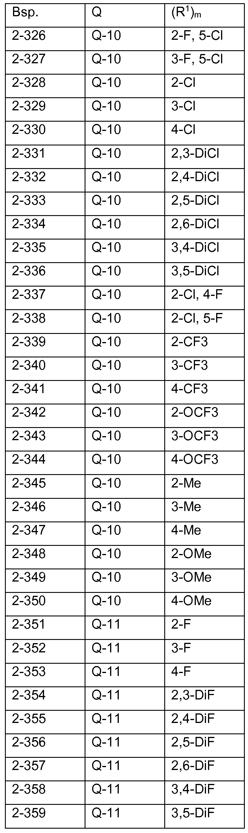 Figure imgf000117_0001