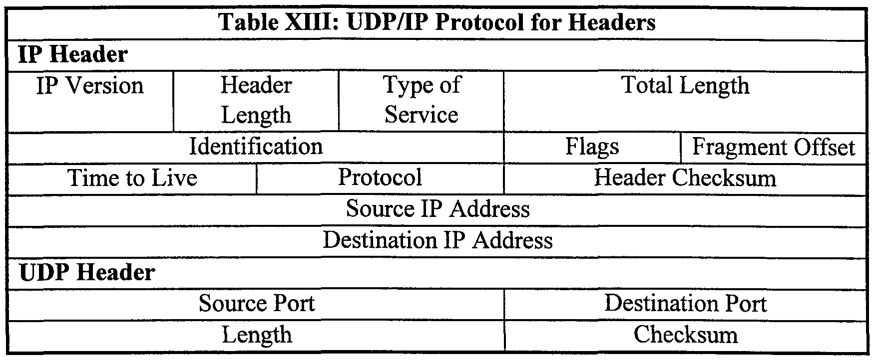 Figure imgf000028_0001