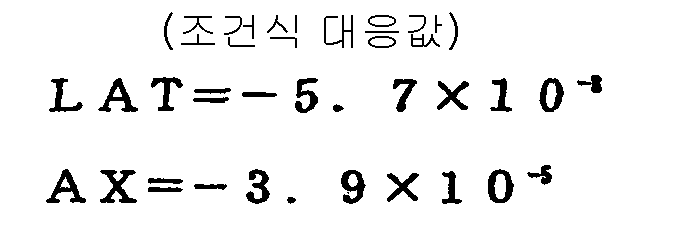 Figure 112003014179391-pct00045