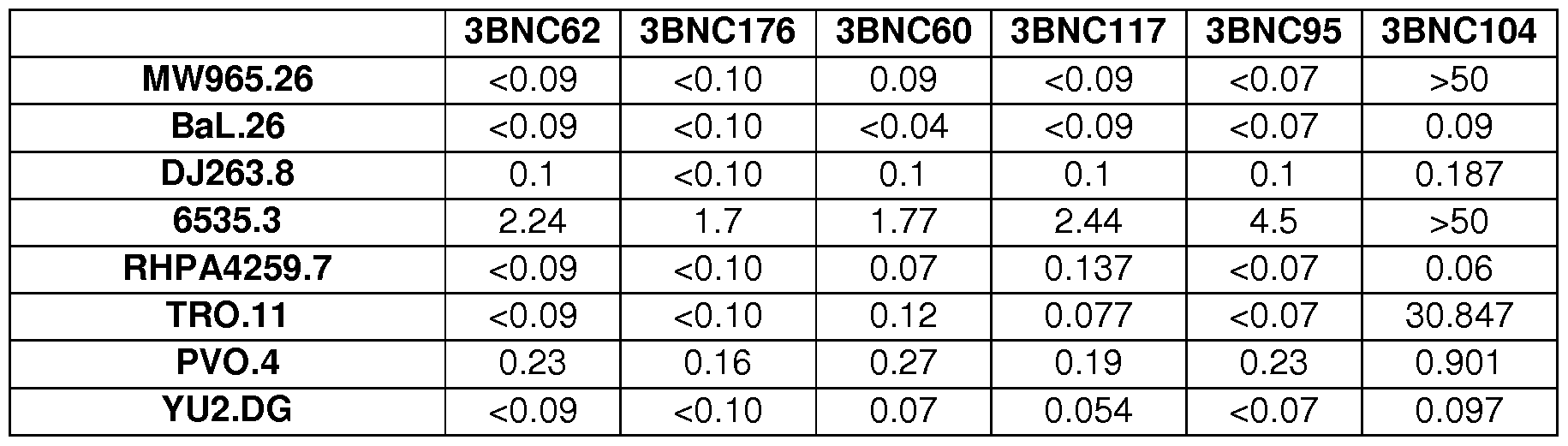 Figure imgf000125_0001