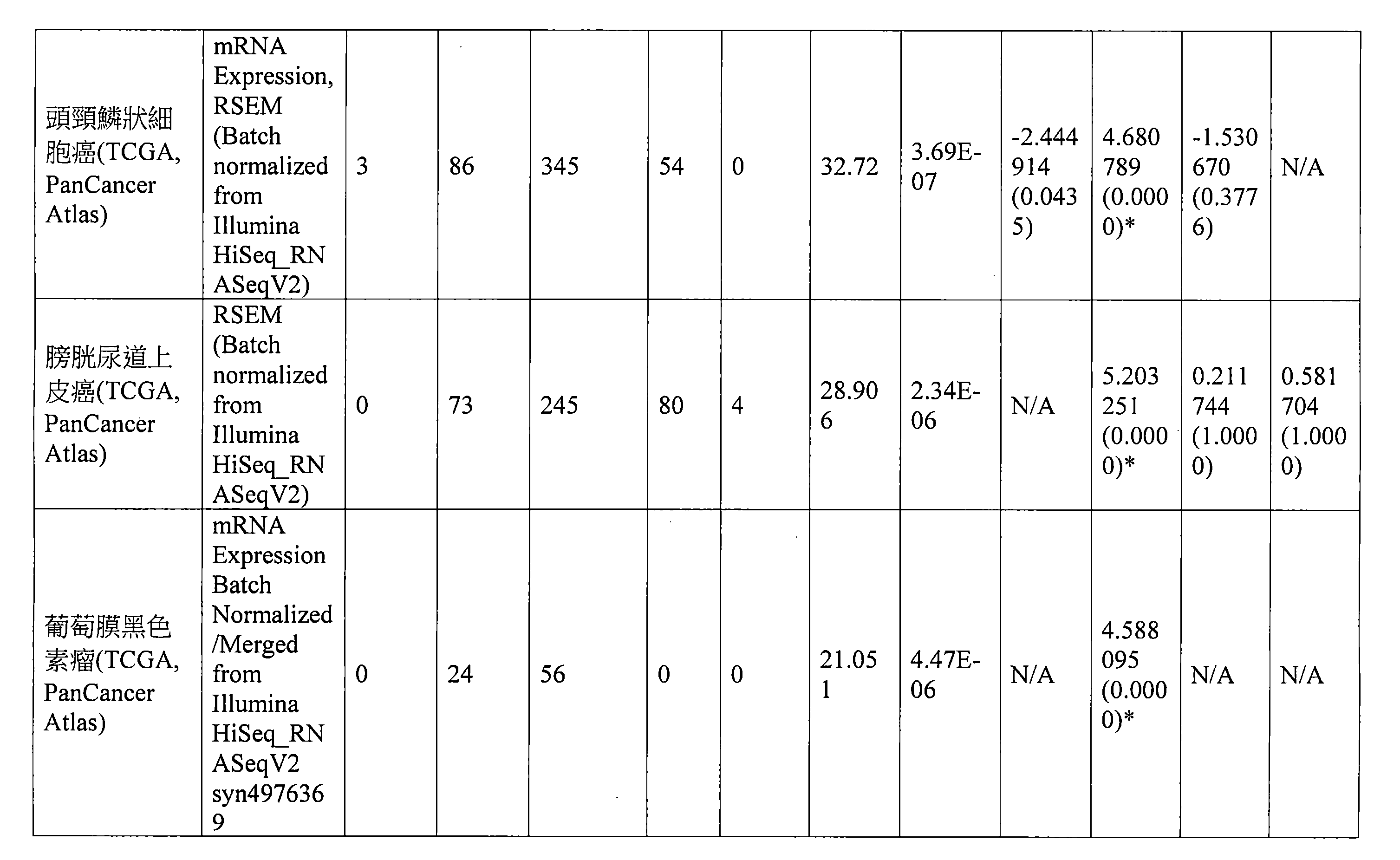 Figure 107144453-A0202-12-0068-54