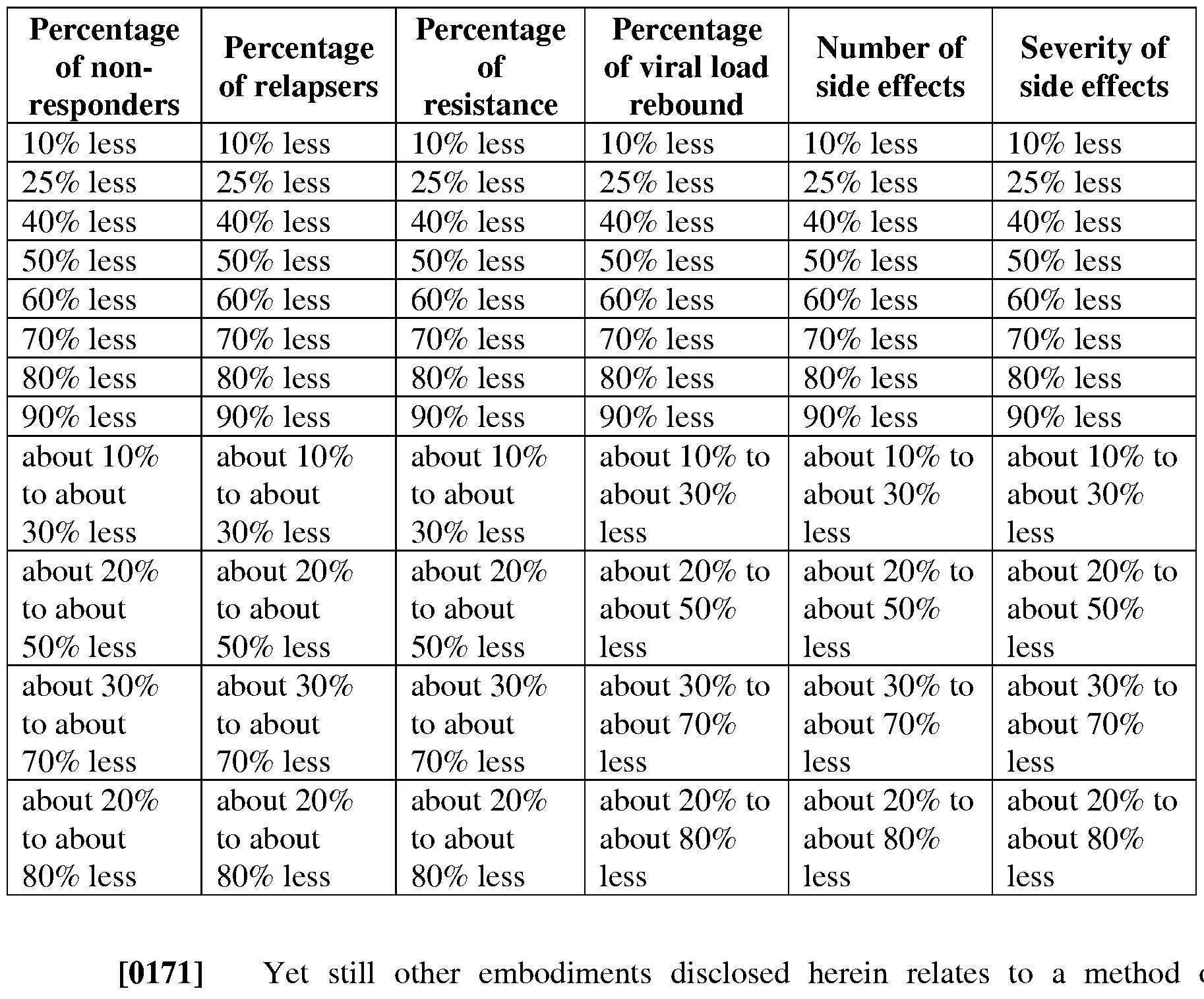 Figure imgf000071_0001