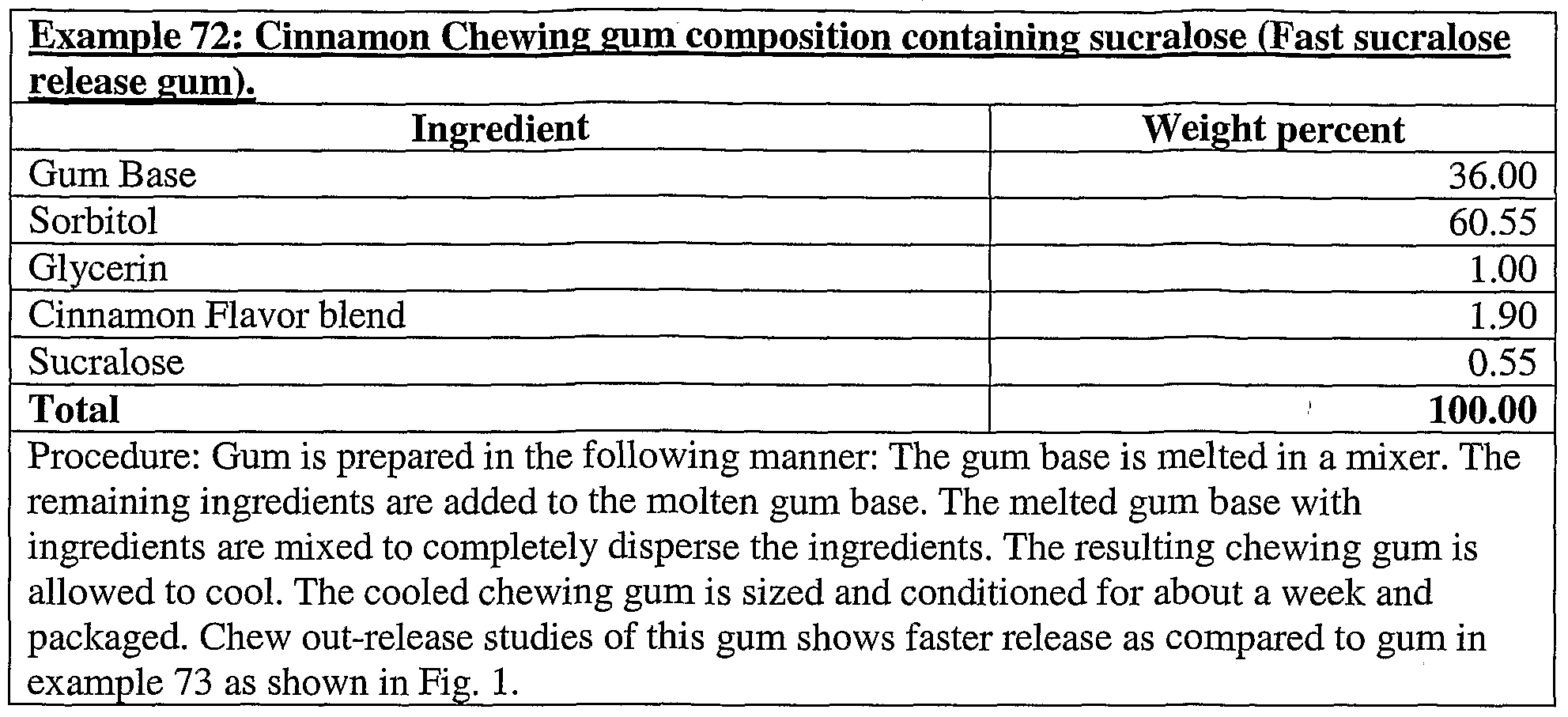Figure imgf000133_0001