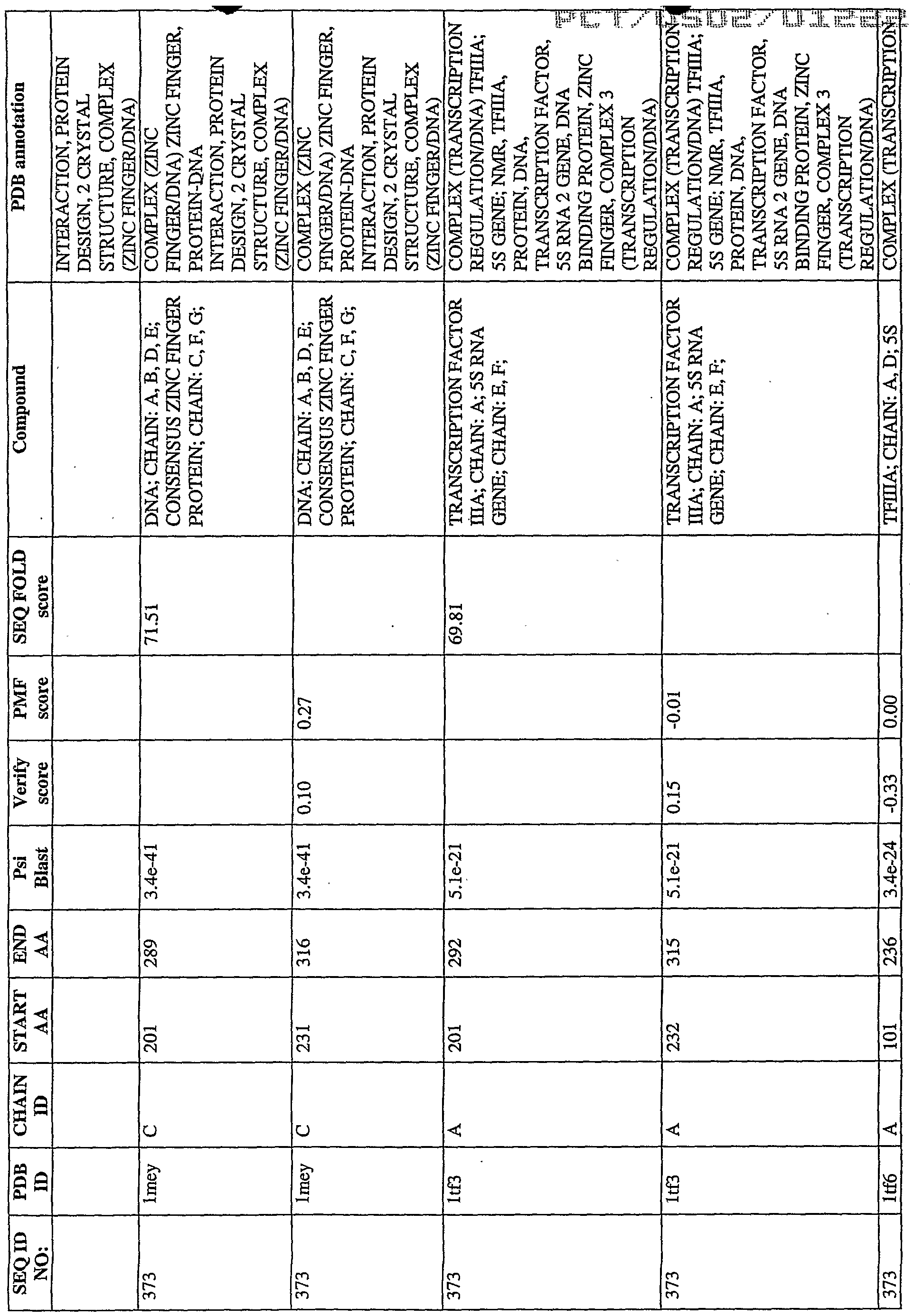 Figure imgf000487_0001