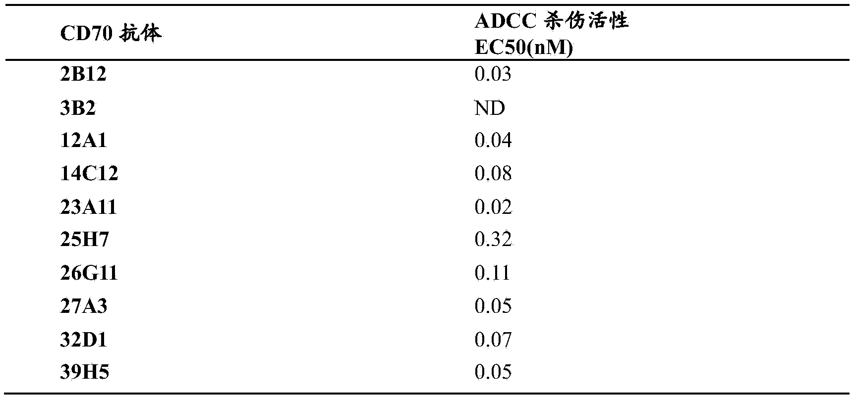 Figure PCTCN2021143371-appb-000076