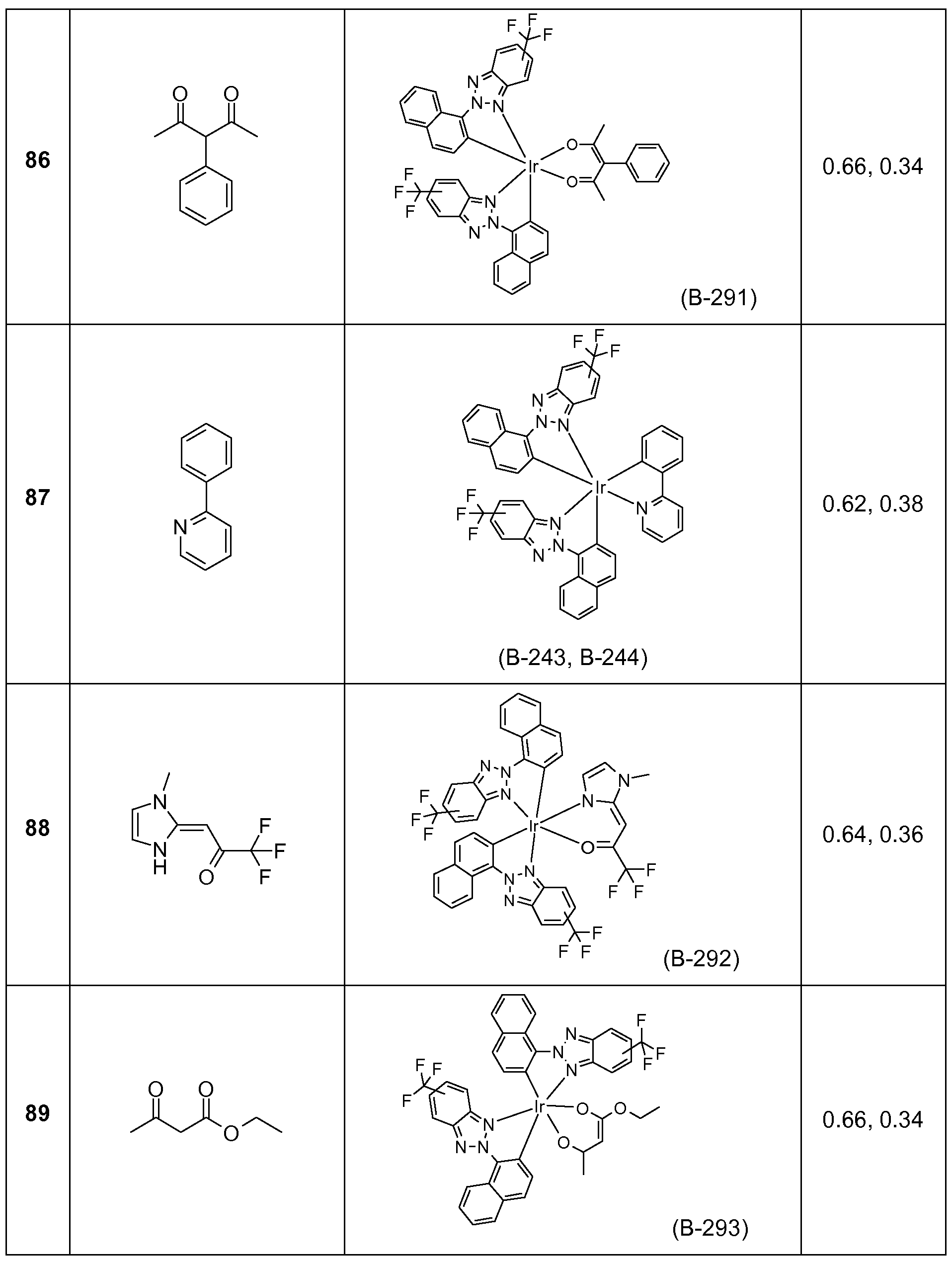 Figure imgf000064_0001