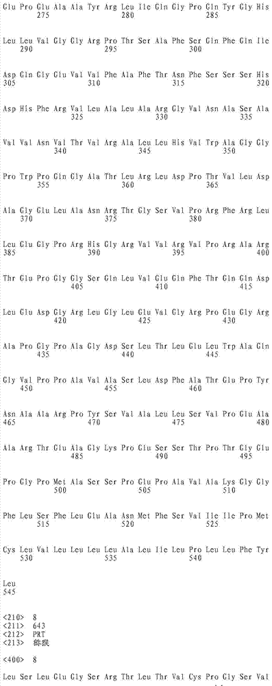 Figure IDA0000491786280000141