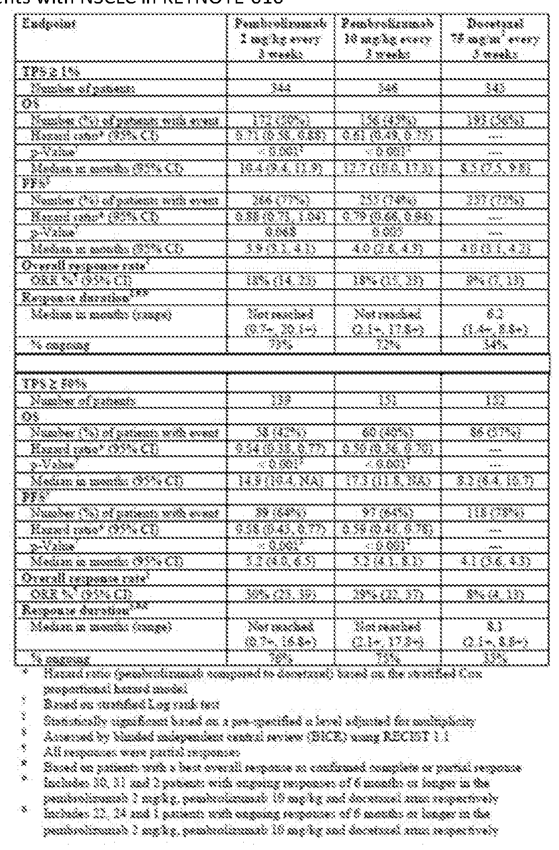 Figure imgf000061_0001