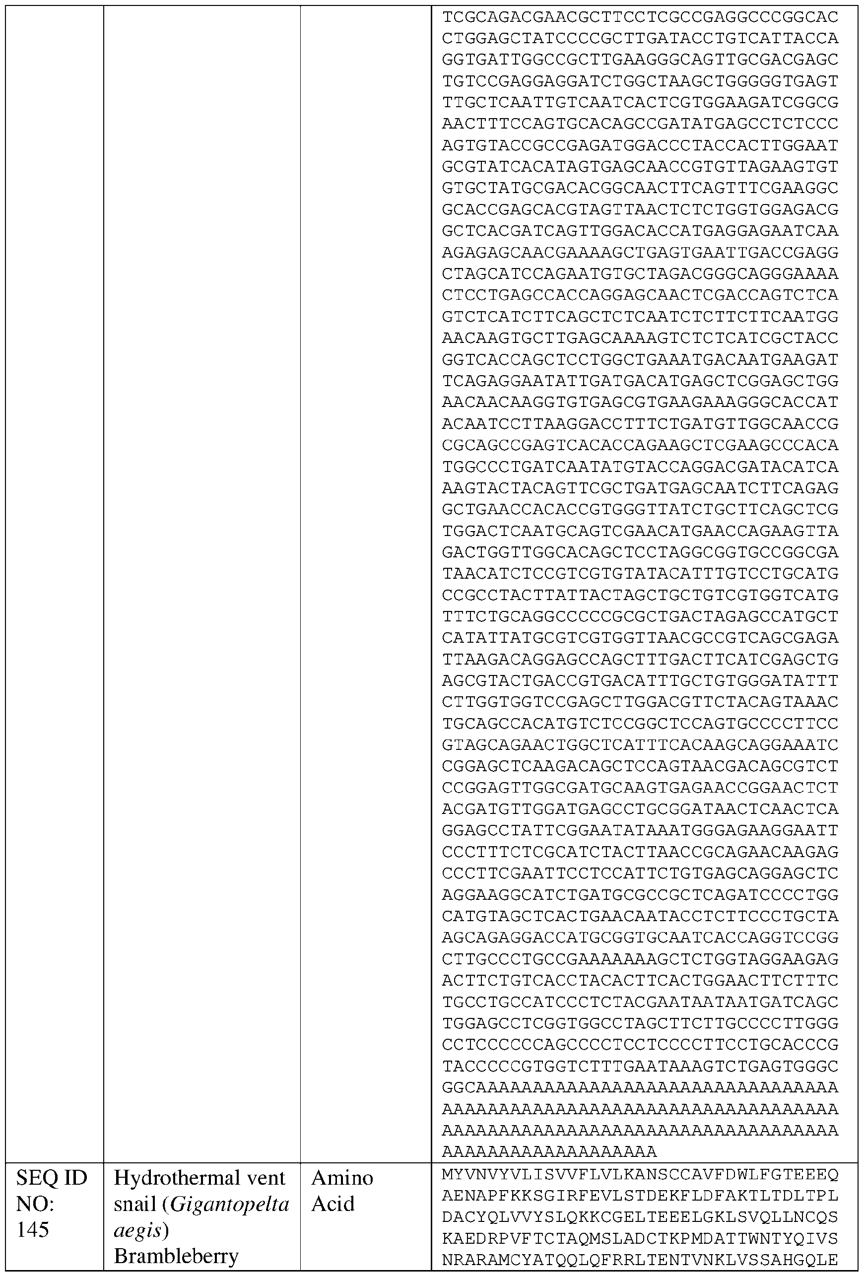 Figure imgf000162_0001