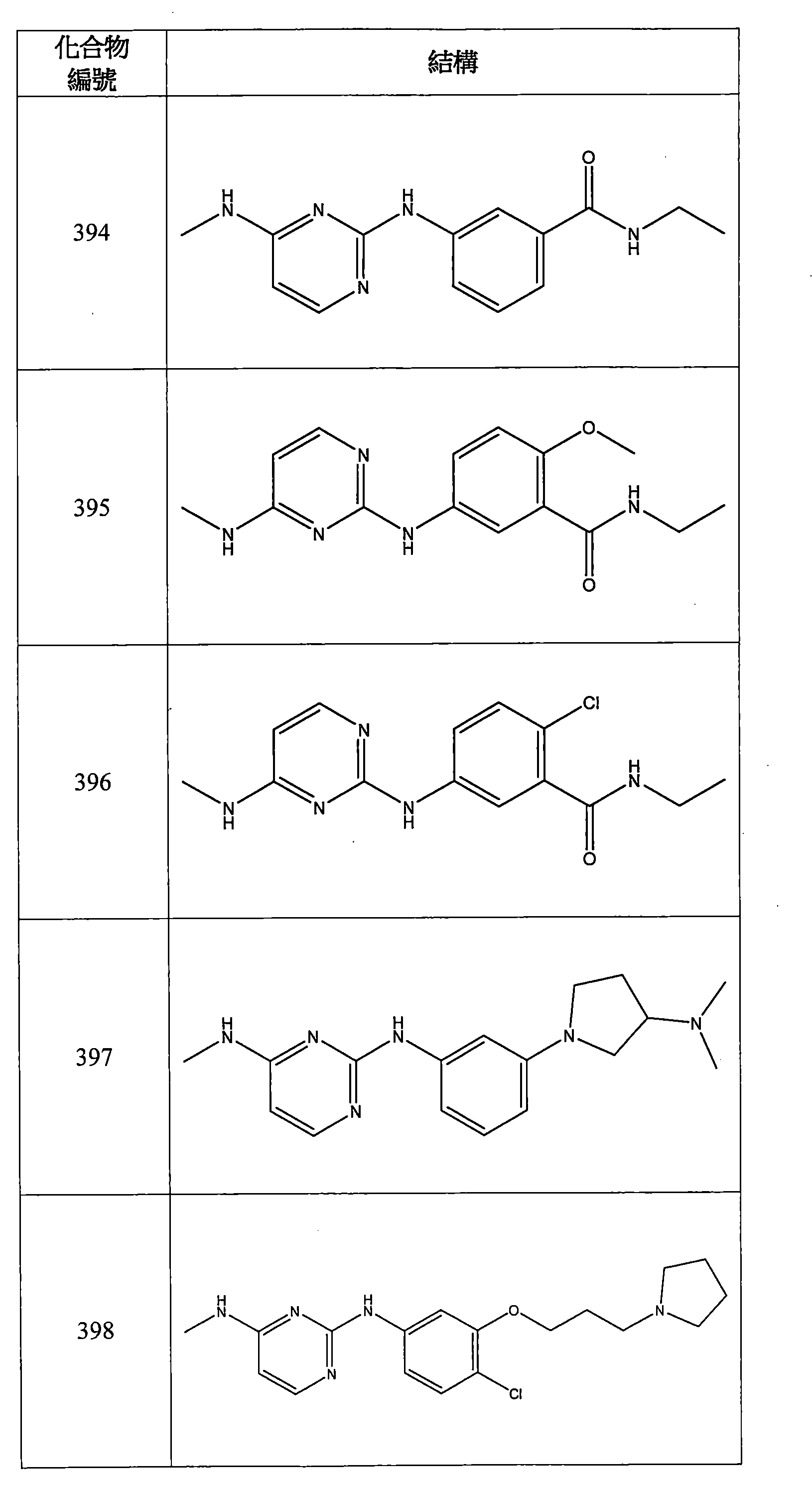 Figure 106112816-A0202-12-0140-997