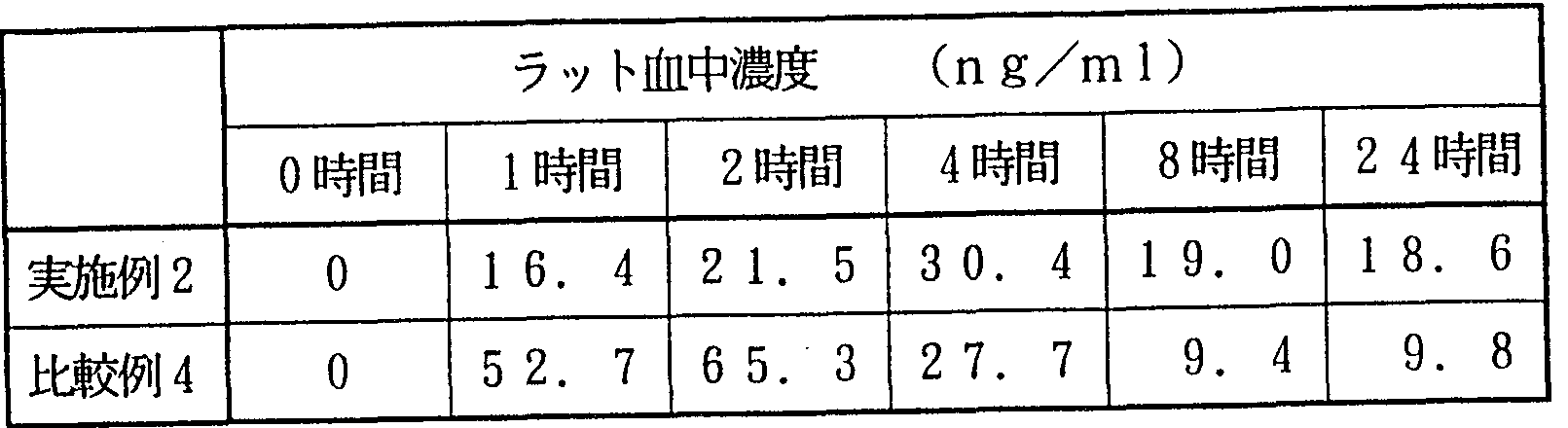 Figure imgf000022_0001